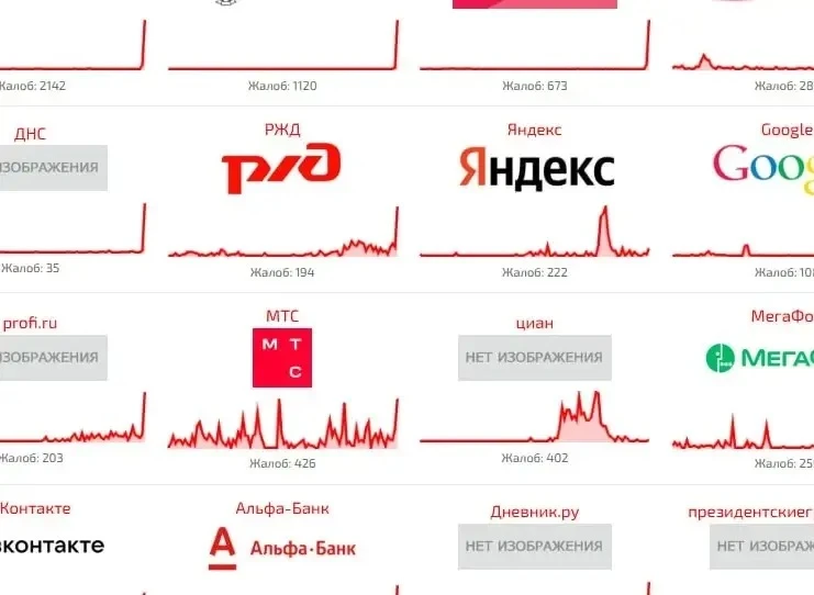 Масштабный сбой в Рунете — российские сайты и многие сервисы упали.