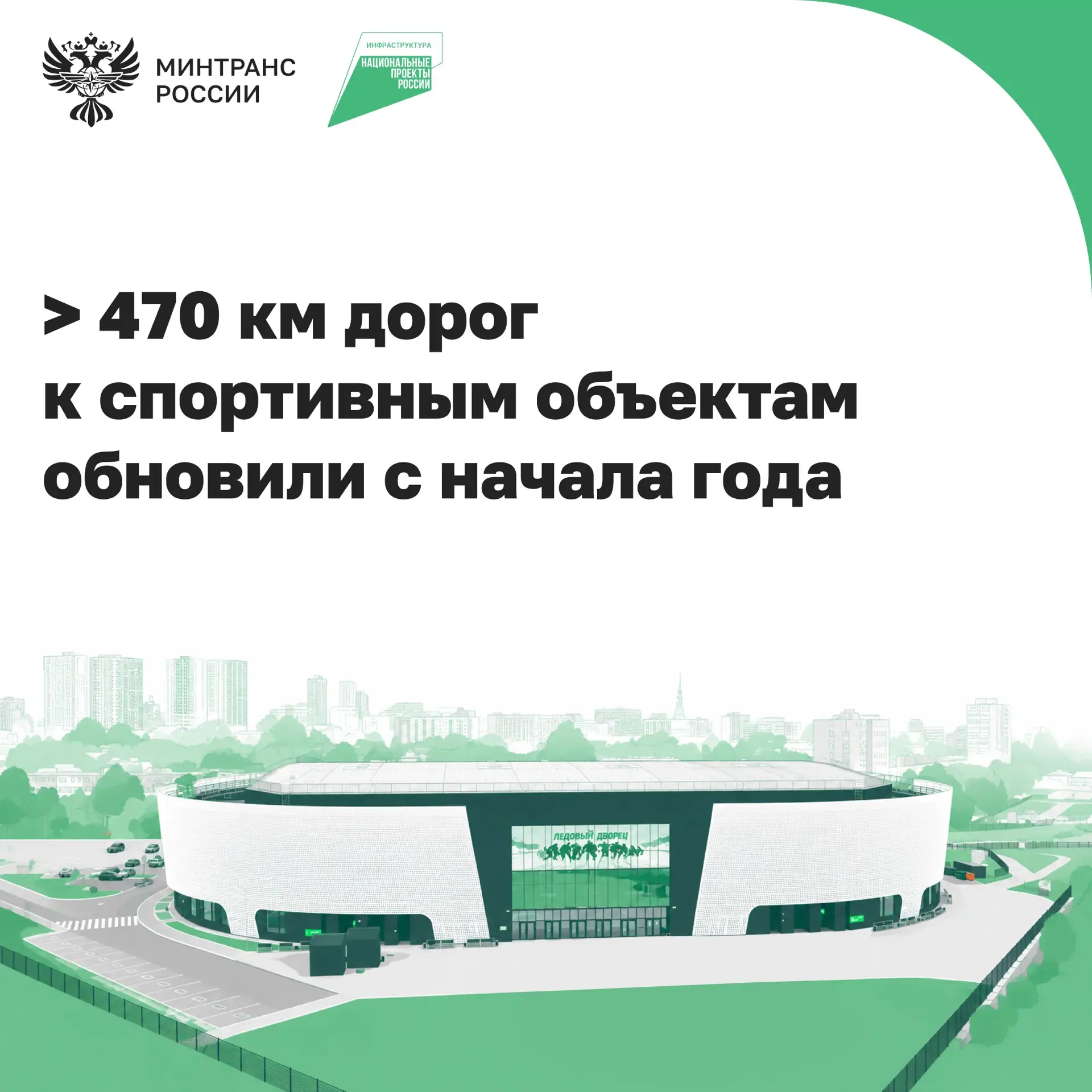 По нацпроекту «Инфраструктура для жизни» обновляют автодороги к стадионам, дворцам спор...