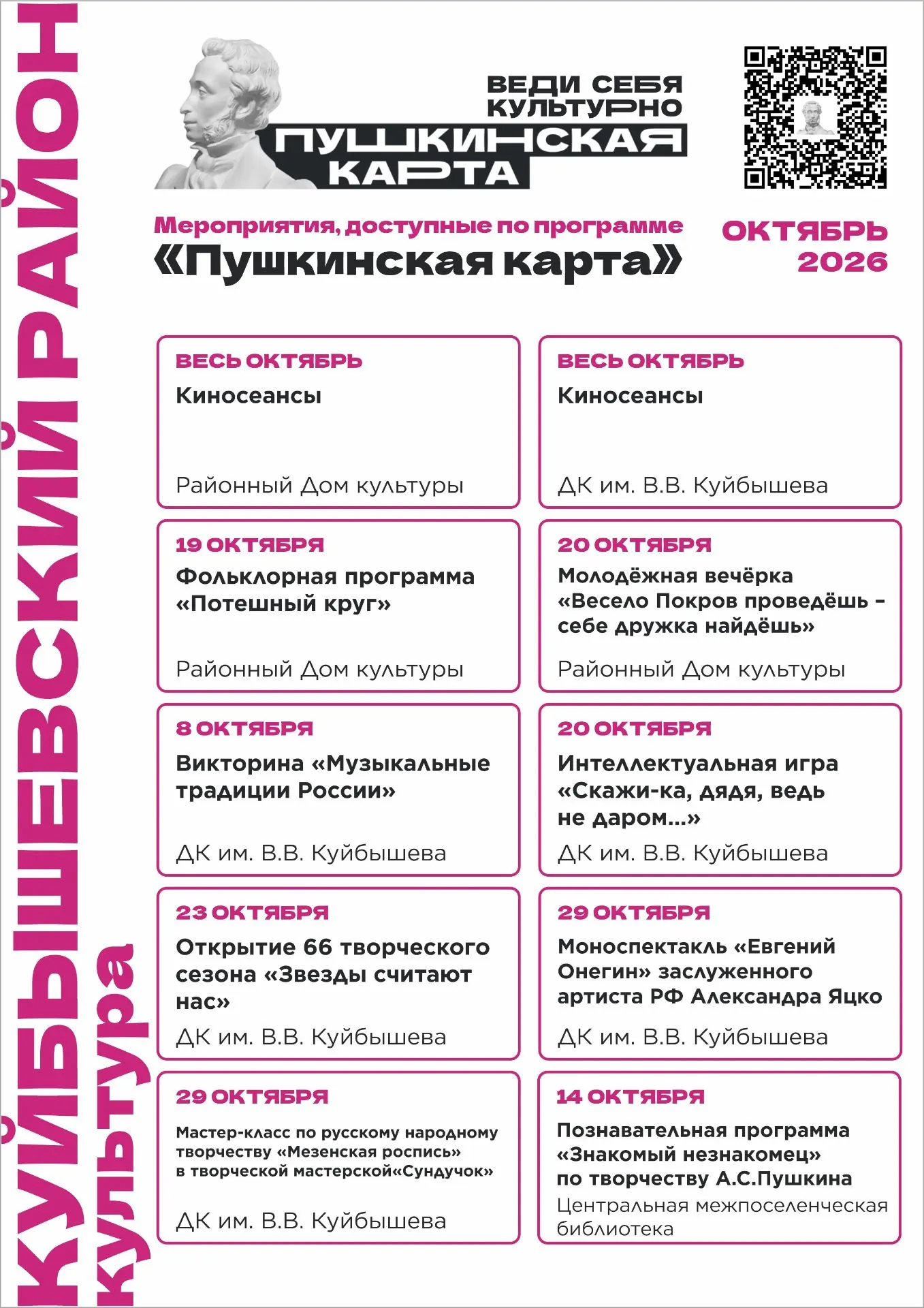 Мероприятия для посещения по Пушкинской карте в городе Куйбышеве и Куйбышевском районе ...