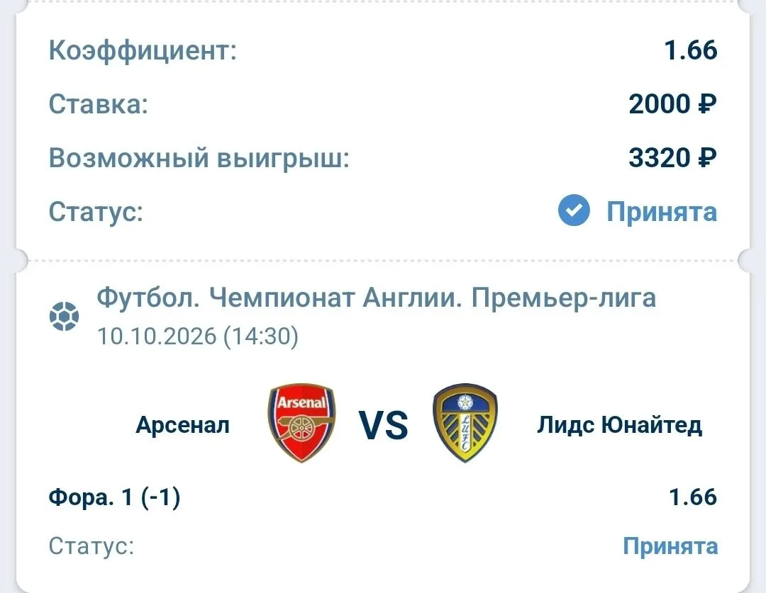 🏴󠁧󠁢󠁥󠁮󠁧󠁿 Чемпионат Англии. Премьер-Лига.