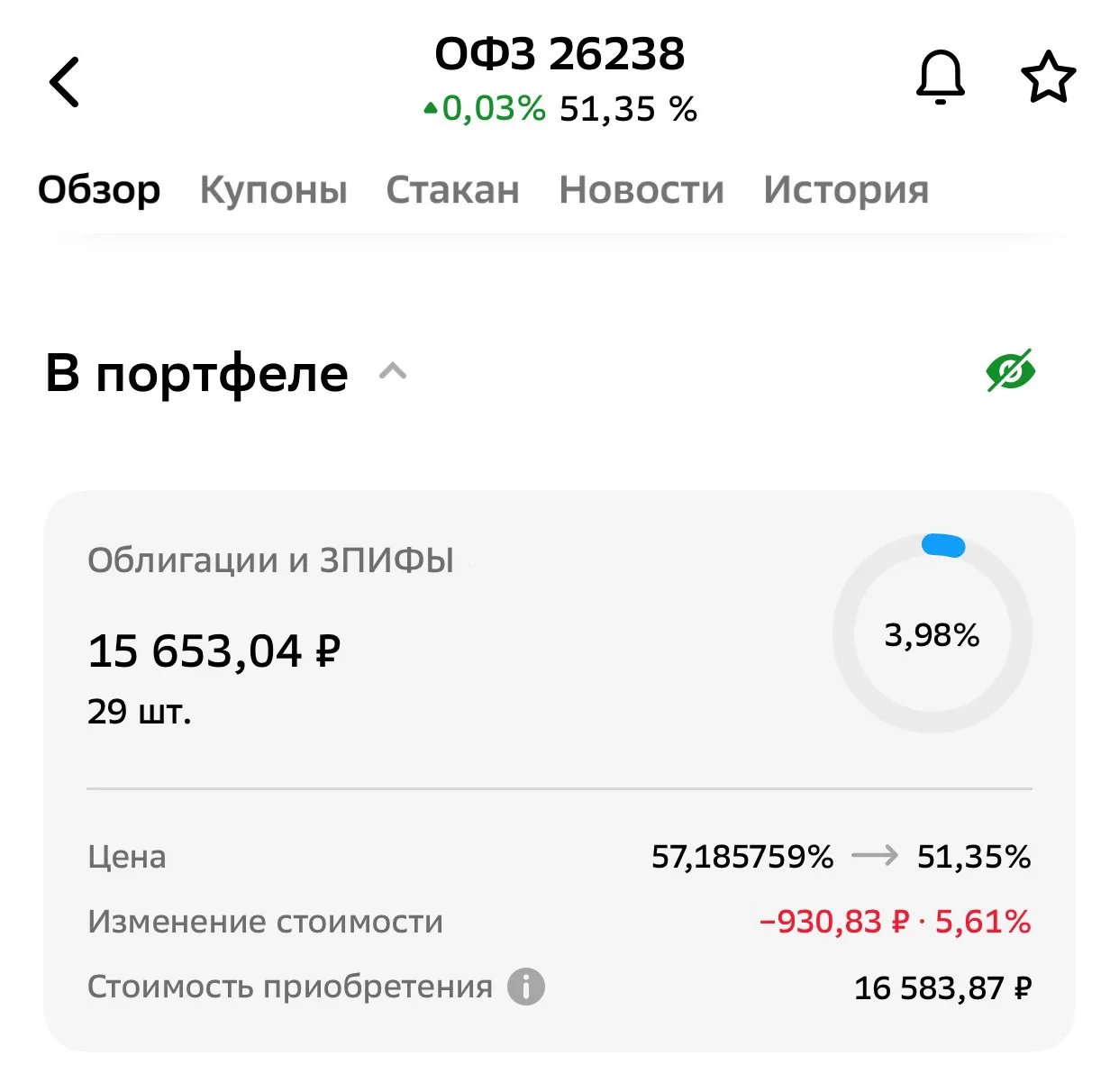 Так расписала доходность ОФЗ 26238, что самой захотелось купить)