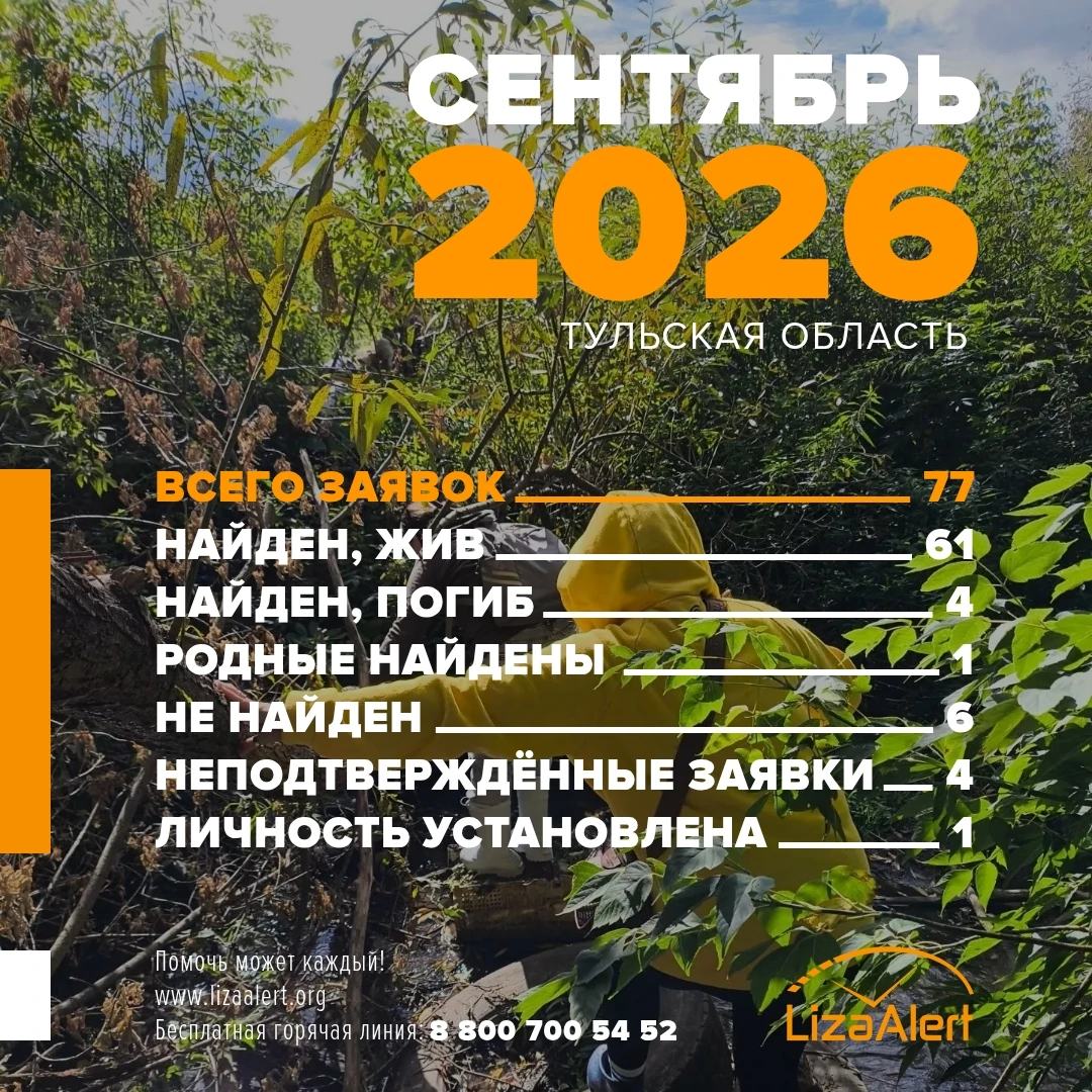 🔎 В Тульской области за сентябрь нашли живыми 61 пропавшего человека
