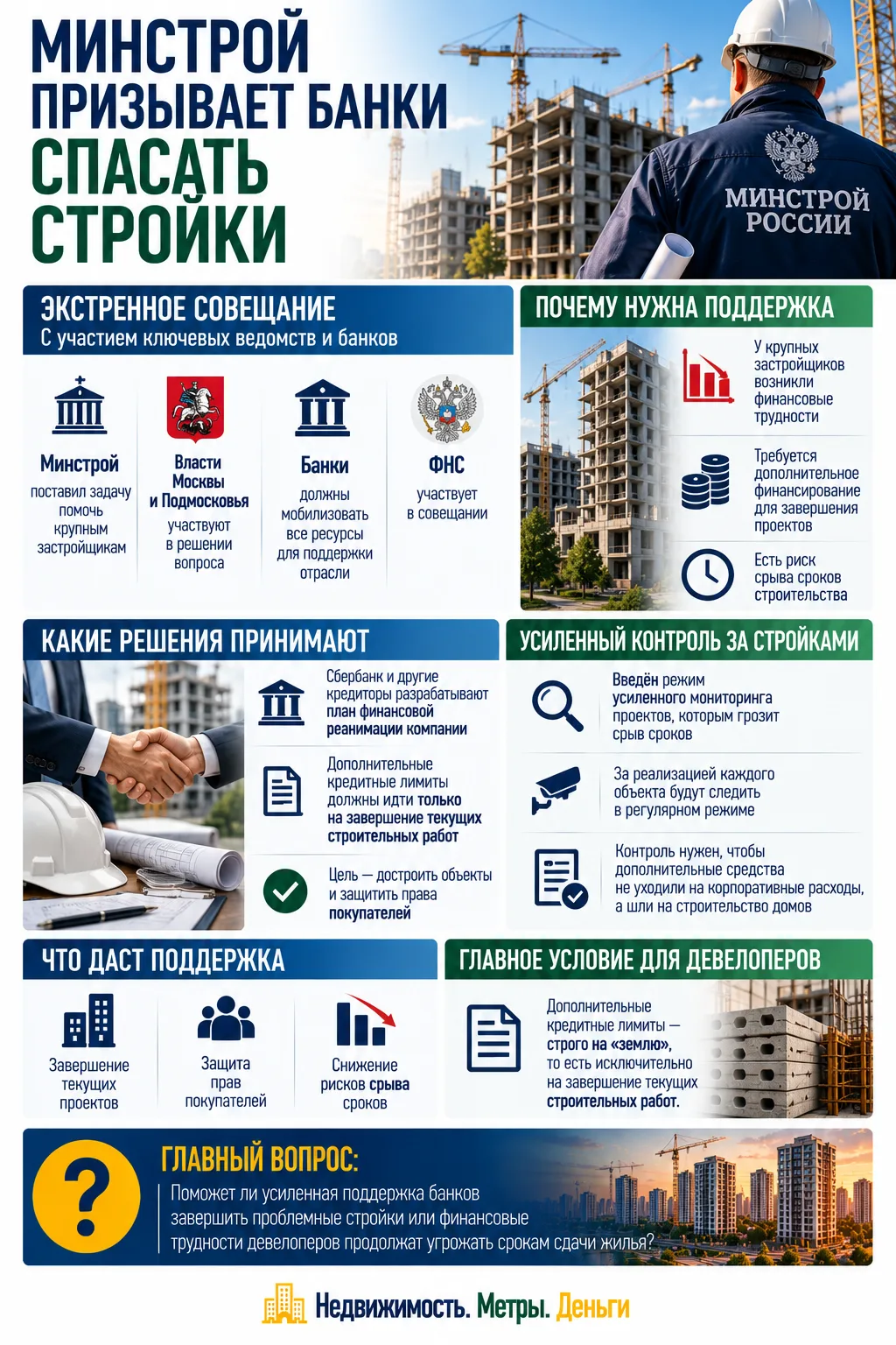 МИНСТРОЙ ПРИЗВАЛ БАНКИ СПАСАТЬ ЗАСТРОЙЩИКОВ