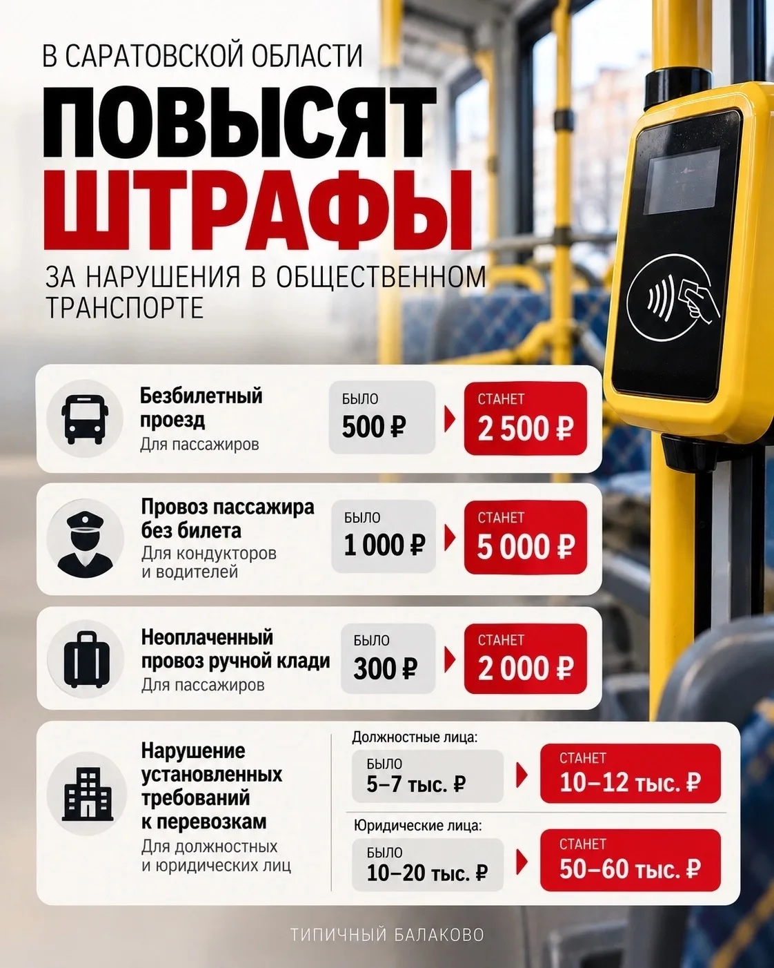 🐰В Саратовской области штраф за безбилетный проезд планируют увеличить в пять раз