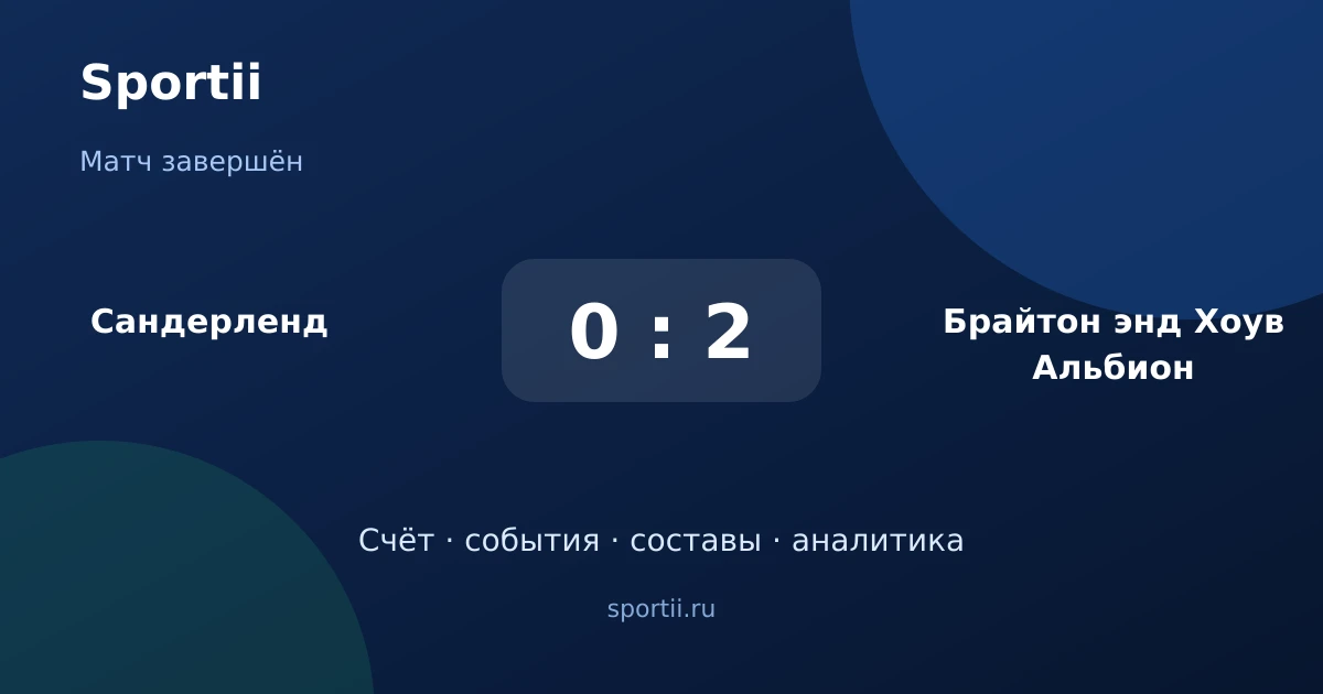 ⚽ Матч завершён