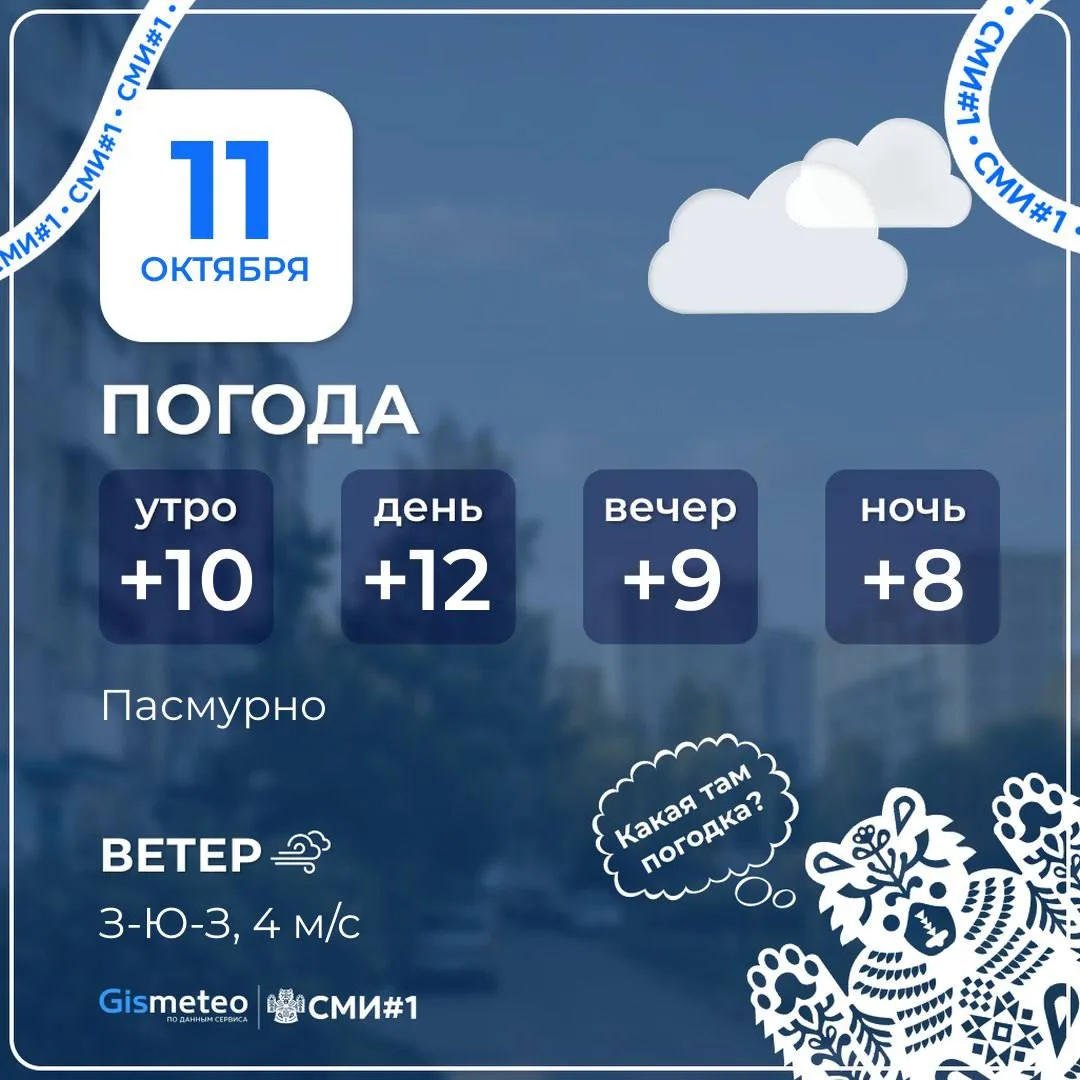 ❤️ Прогноз погоды на сегодня