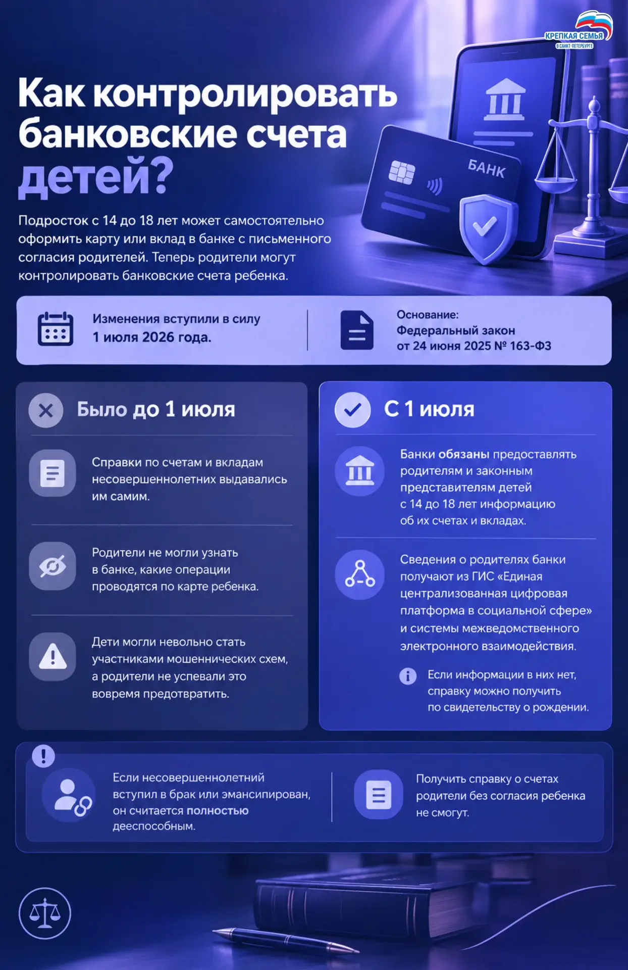 Сегодня в рубрике «Юридический ликбез» с ведущим Всеволодом Беликовым расскажем о том, ...