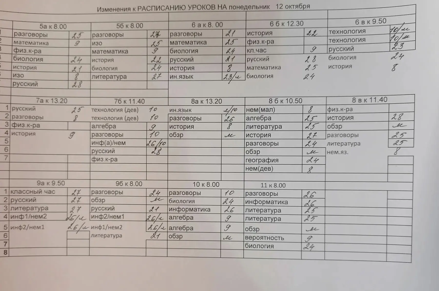 Расписание на 12 октября