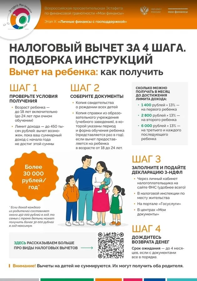 📌Предлагаем вашему вниманию инструкцию "Налоговый вычет за 4 шага". В ней даны пошагов...