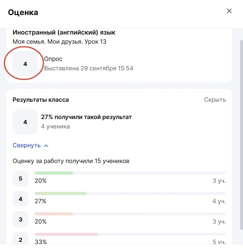 Ааааа! Не могу поверить!!! Это наша первая четверка по английскому в этом году!!!