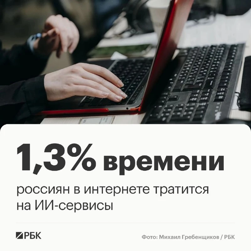 💥 ИИ-сервисы покорили Россию: охват 55% населения