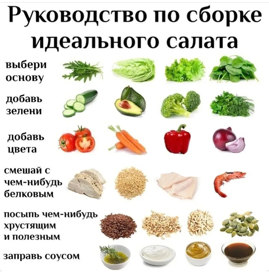 ✅Идеальный салат