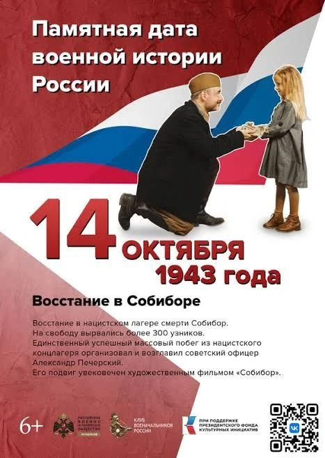 Памятные даты военной истории России.