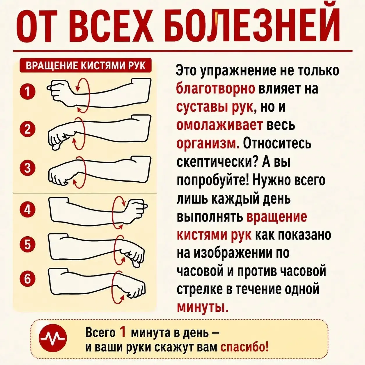 Вращение кистями рук улучшает подвижность суставов, разгоняет кровь и снимает усталость...