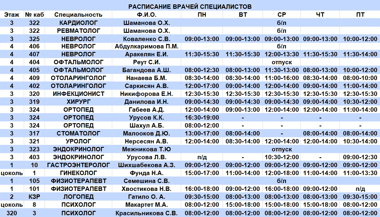 РАСПИСАНИЕ ВРАЧЕЙ