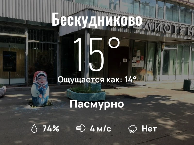 Что с погодой в Бескудниково?