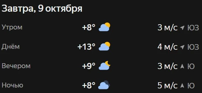 Прогноз погоды☀️