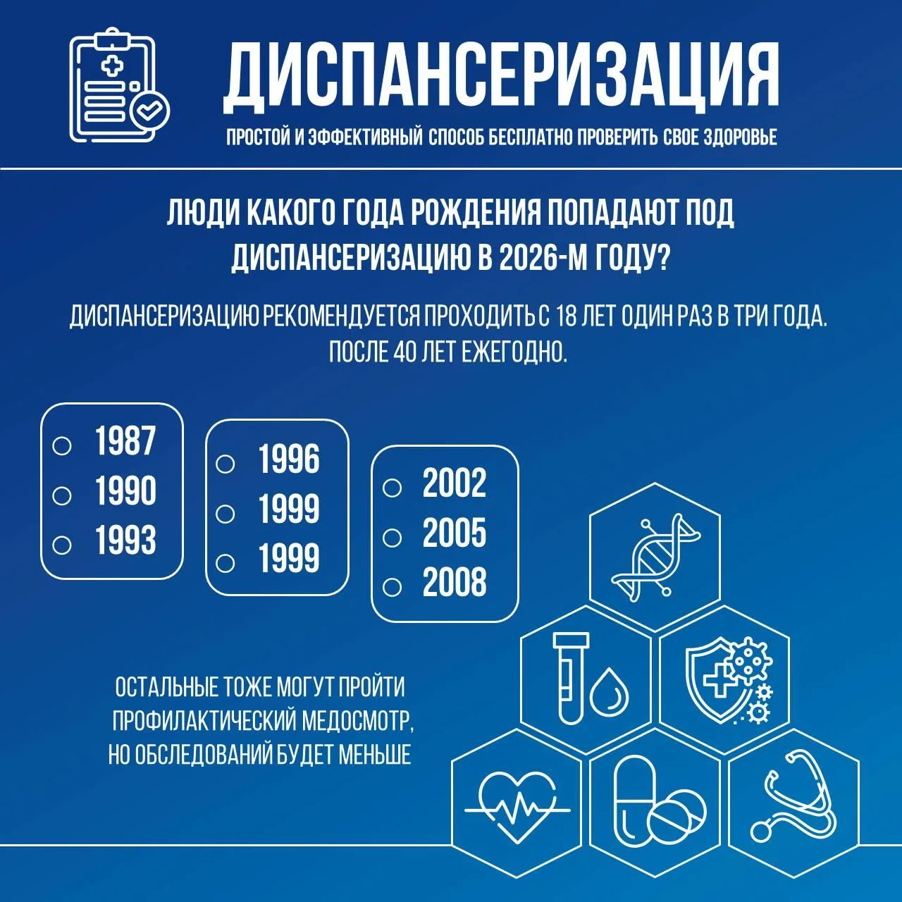 📍Регулярная диспансеризация – это ключевой инструмент профилактики и раннего выявления...