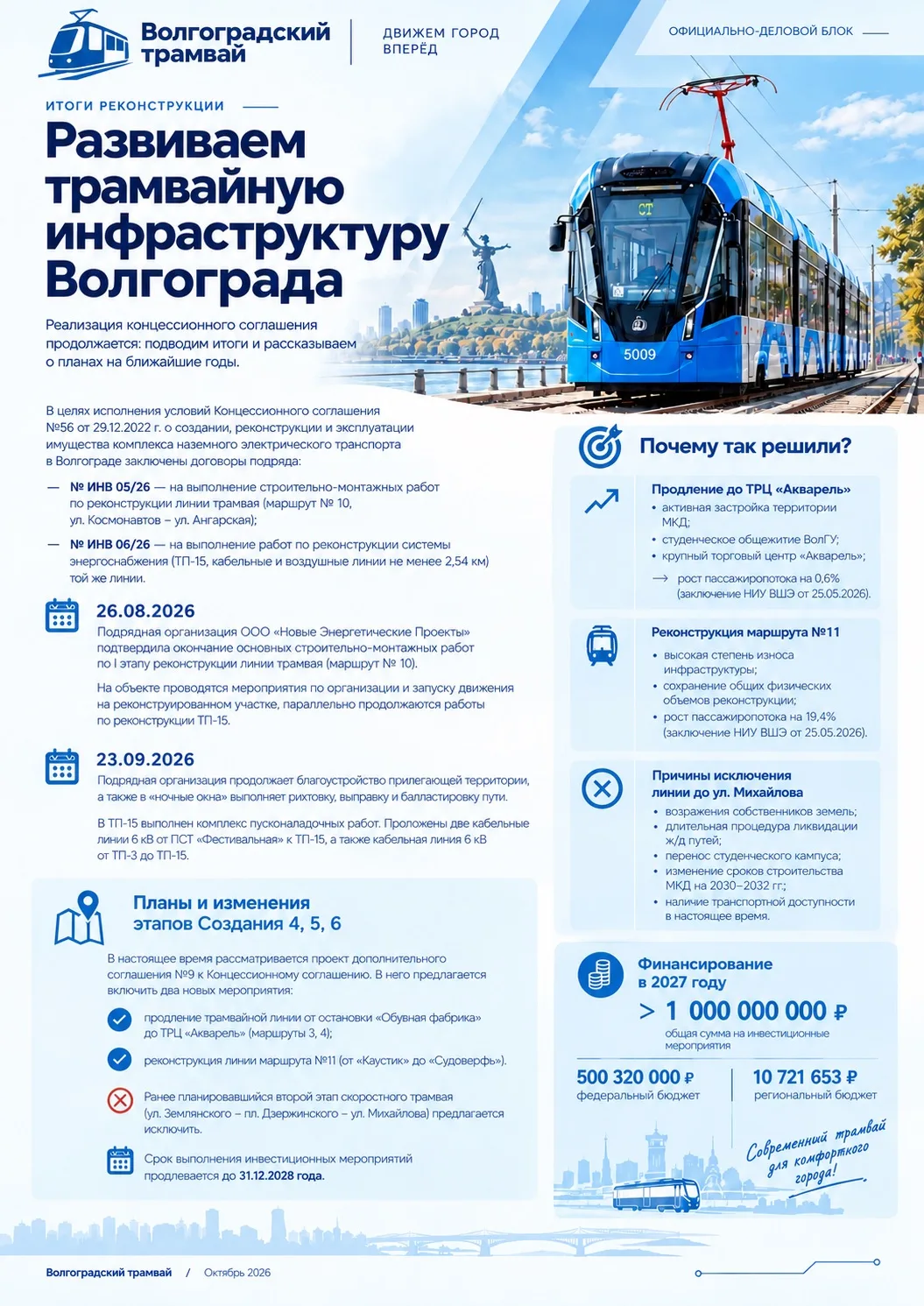 📰 Листаем дальше!