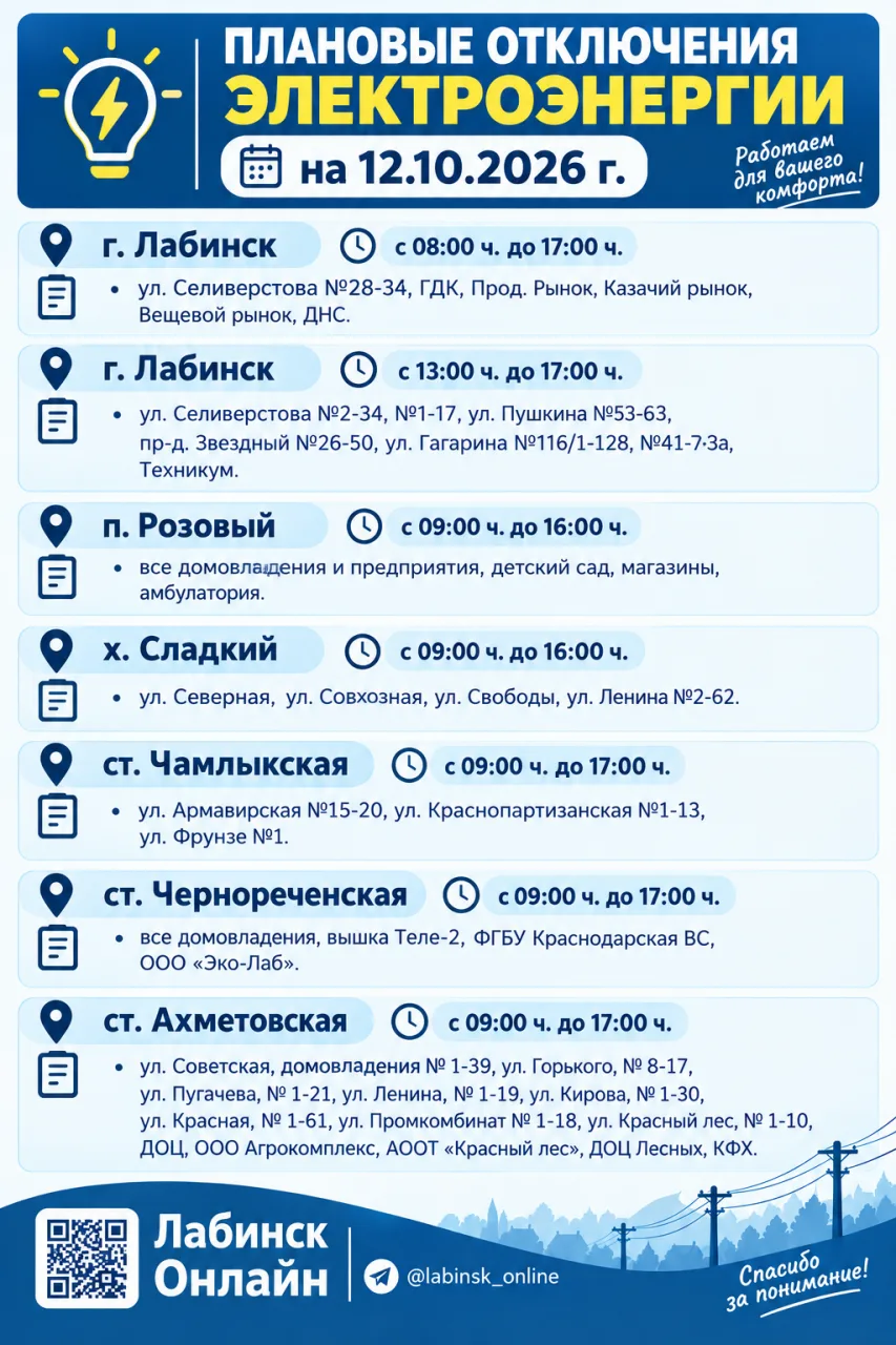 ⚡ Плановые отключения электроэнергии в Лабинском районе на 12 октября
