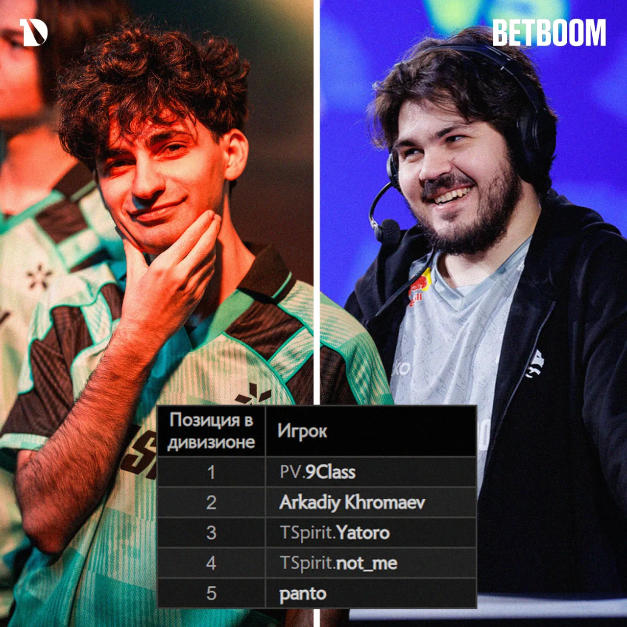 Лучшая роль для апа MMR – прямо сейчас в топ-5 ладдера сразу три саппорта