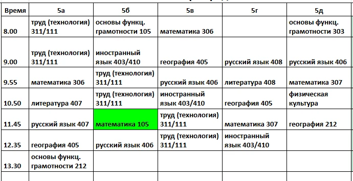 Расписание на 14 октября (среда)