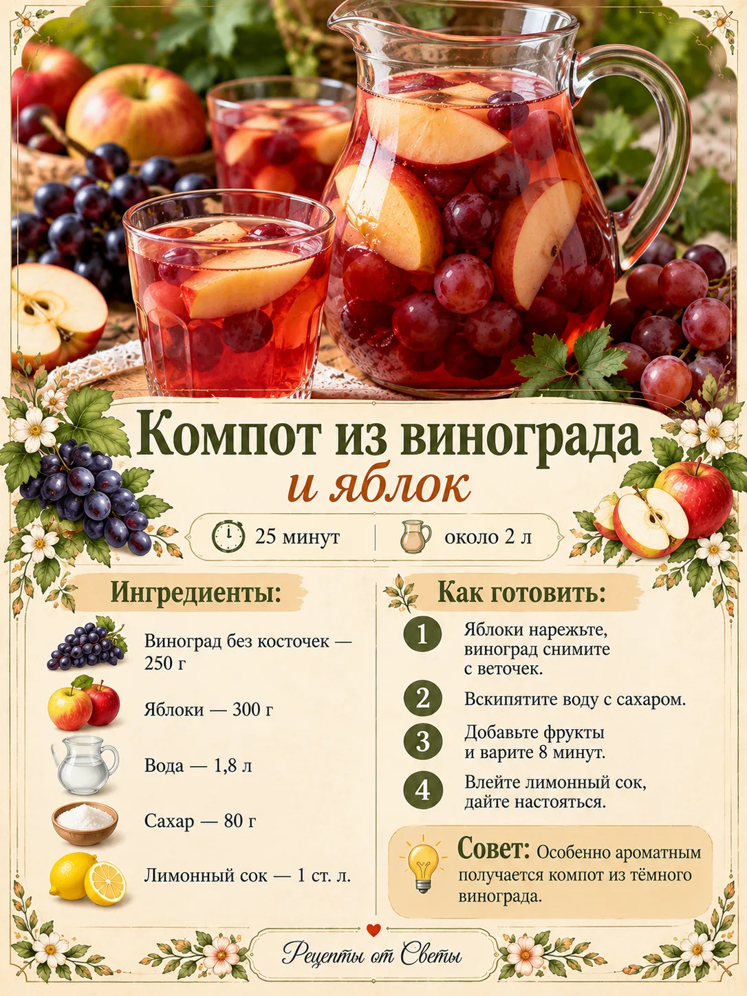 🍇 Домашний компот с виноградом и яблоками, в котором собралось всё настроение щедрой о...