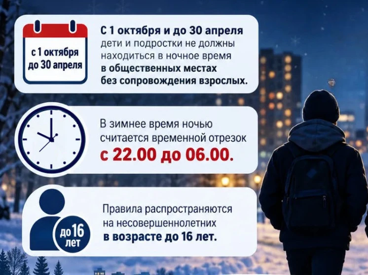 🕙 В Кировской области ввели комендантский час для несовершеннолетних
