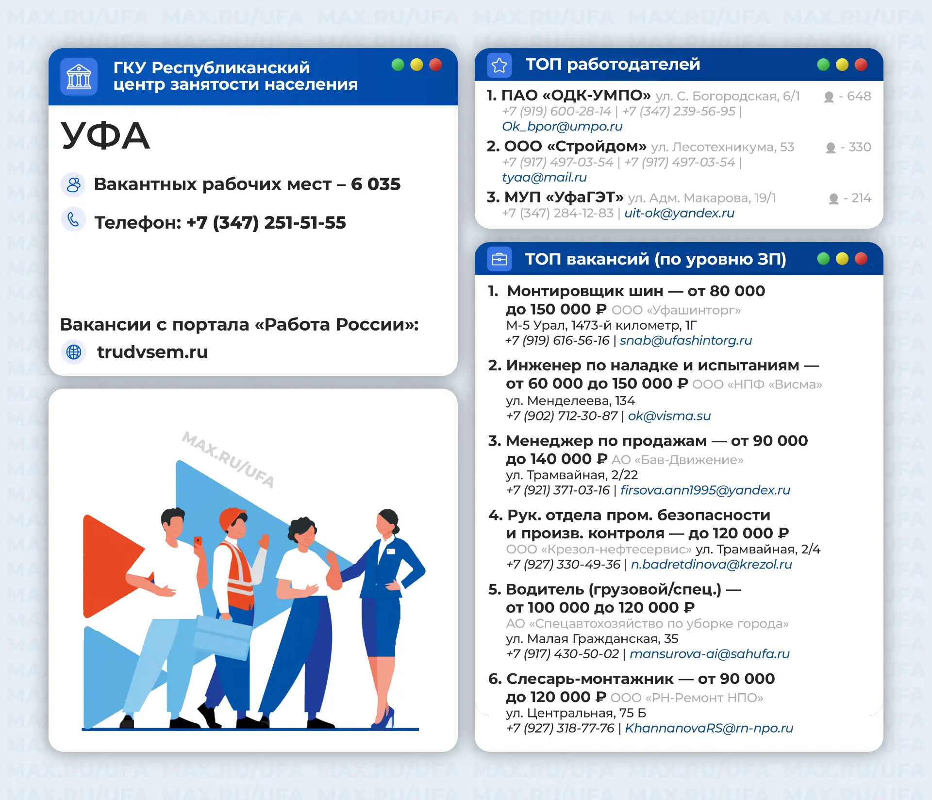 Топ работодателей и топ вакансий в Уфе 🔝