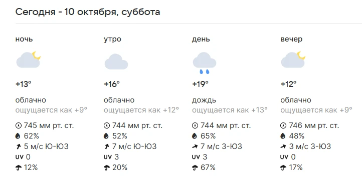 Доброе утро! ⛅️