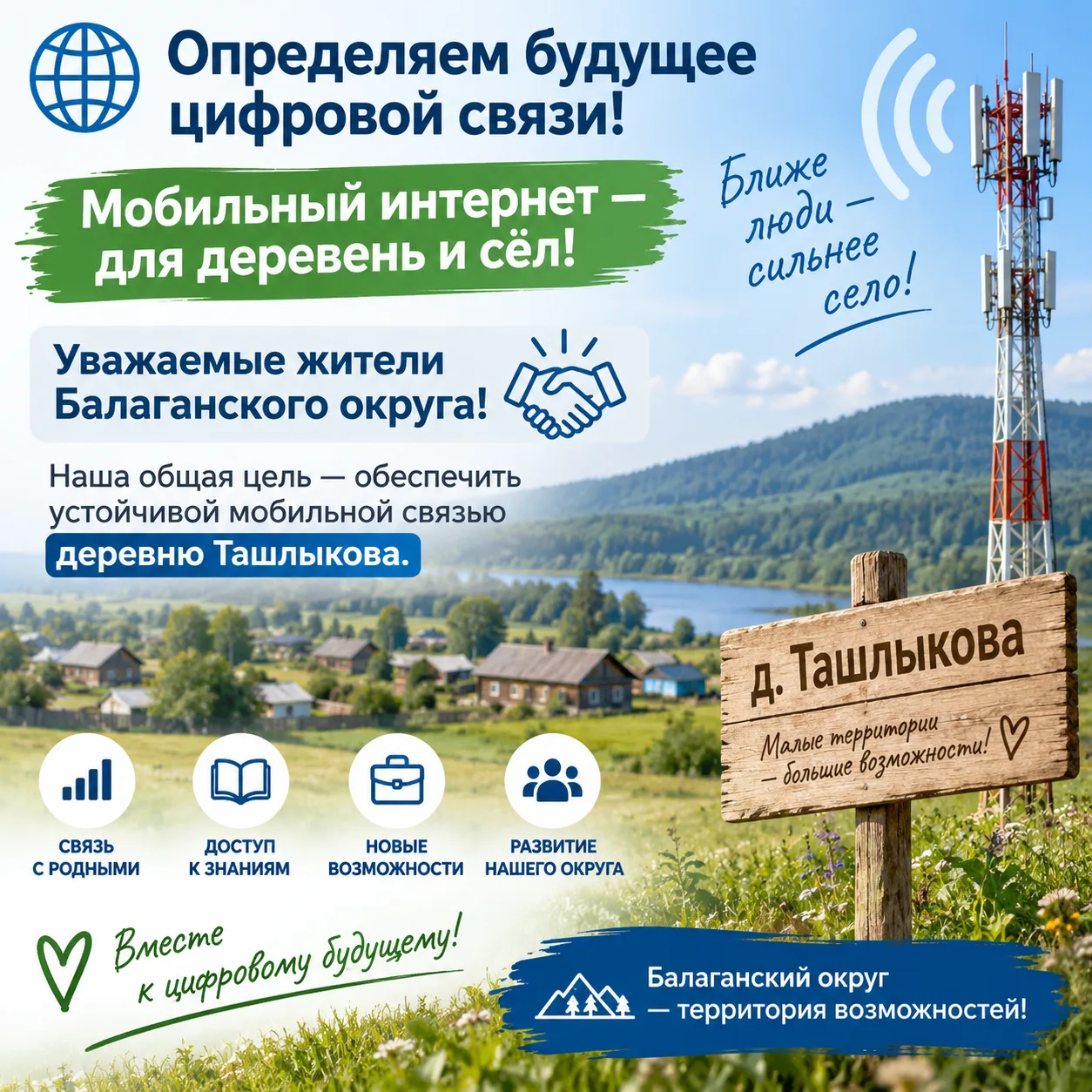 🌐 Определяем будущее цифровой связи!