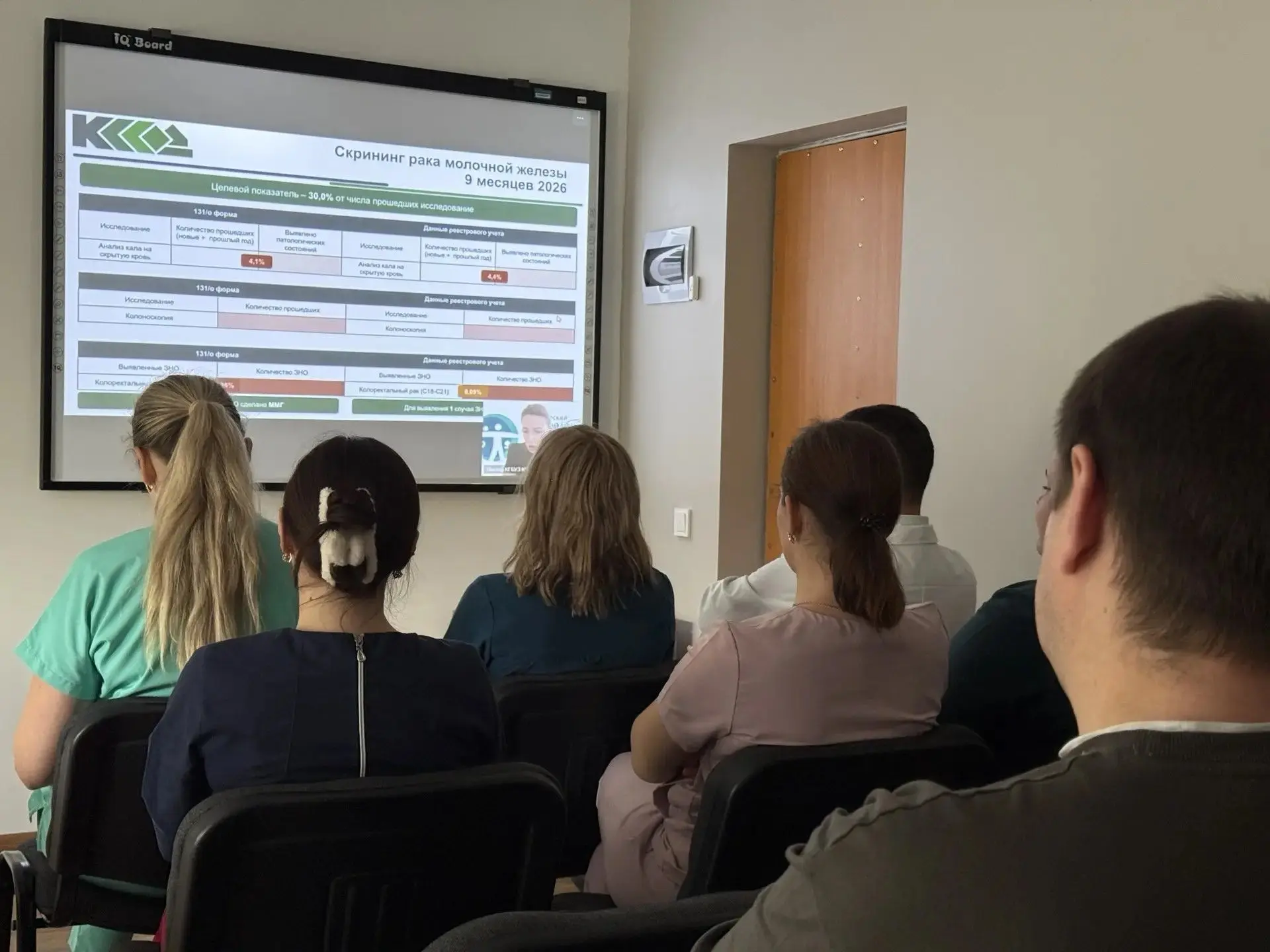 На страже женского здоровья: специалисты КМКБ №4 разобрали актуальные подходы к скринин...