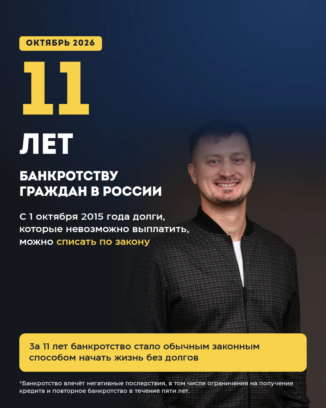 🎂 11 лет назад, 1 октября 2015 года, в России начал работать закон о банкротстве гражд...