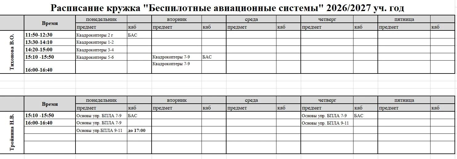 Хочешь управлять