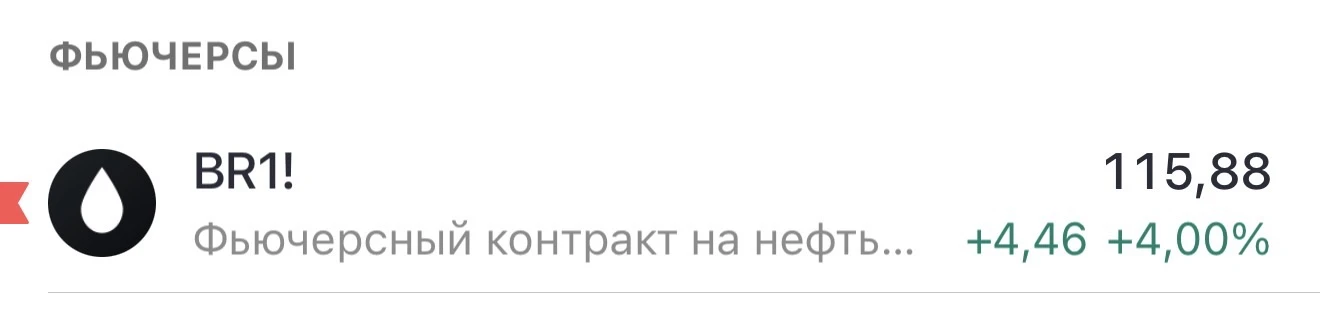 Нефть 116 уже почти жесть 😬 Наши должны догнать цену. #LKOH #ROSN #TATN #RNFT