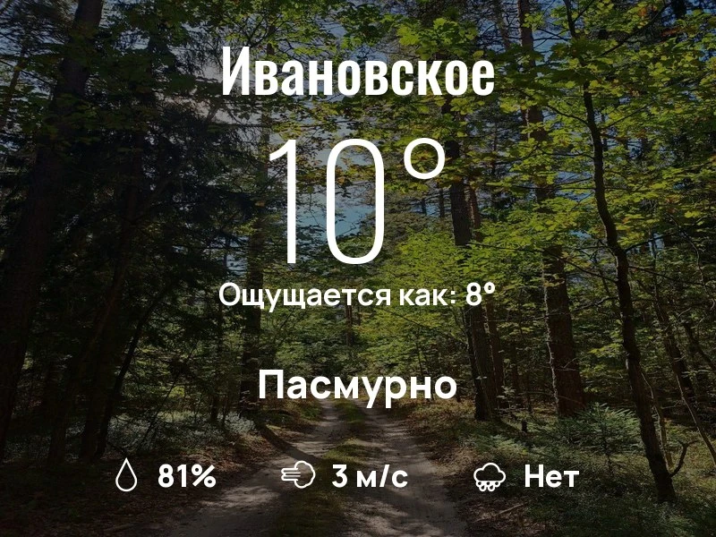 Что с погодой в Ивановском?