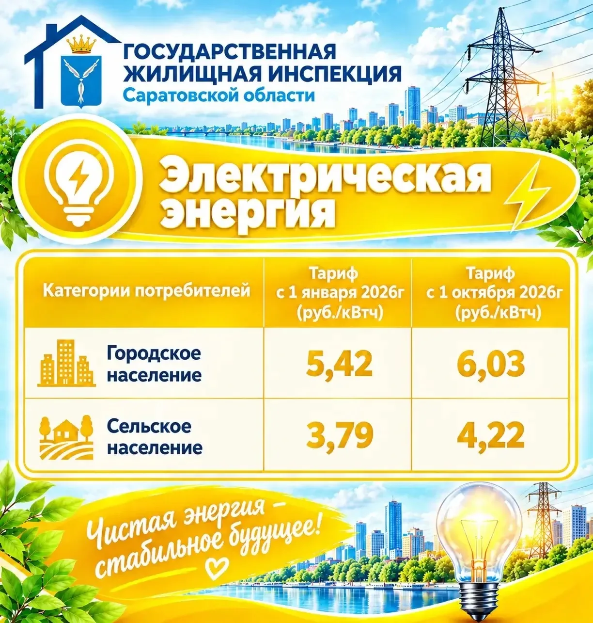 📈С 1 октября 2026 года на территории Саратовской области действую новые тарифы на комм...