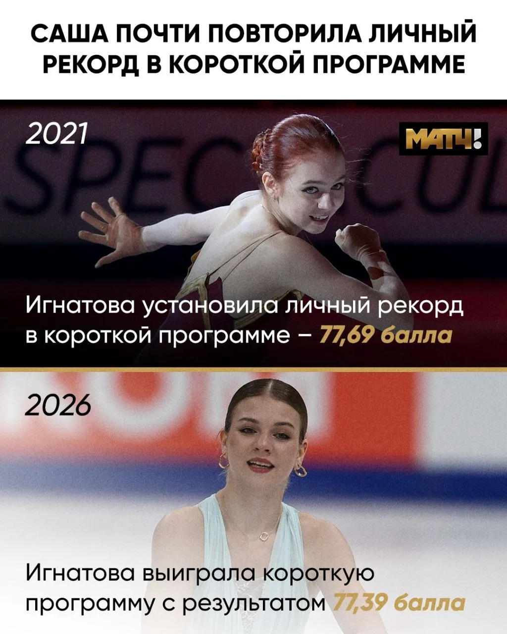 Прайм Игнатовой – точно не в прошлом. Саша ещё покажет 🤩