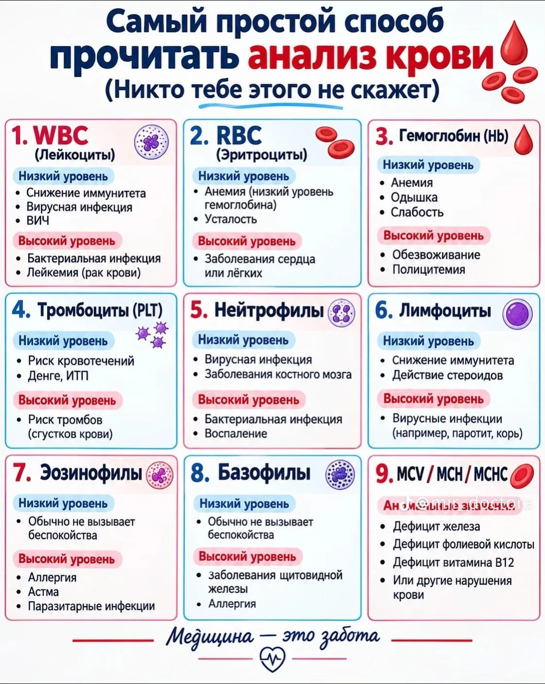 Подписаться✅