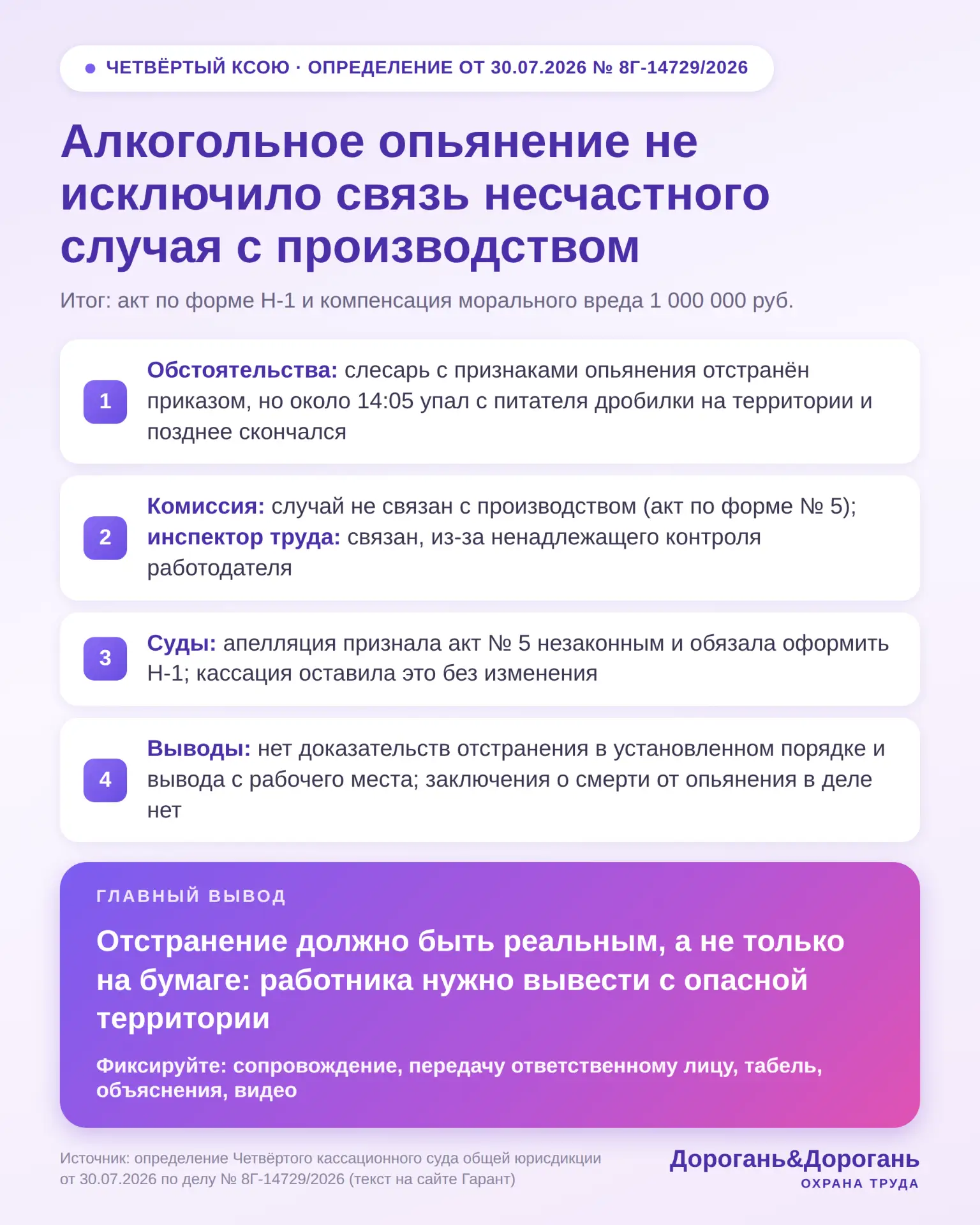 СУДЕБНАЯ ПРАКТИКА: НАЛИЧИЕ АЛКОГОЛЯ НЕ ОСВОБОДИЛО РАБОТОДАТЕЛЯ ОТ СВЯЗИ  С ПРОИЗВОДСТВО...