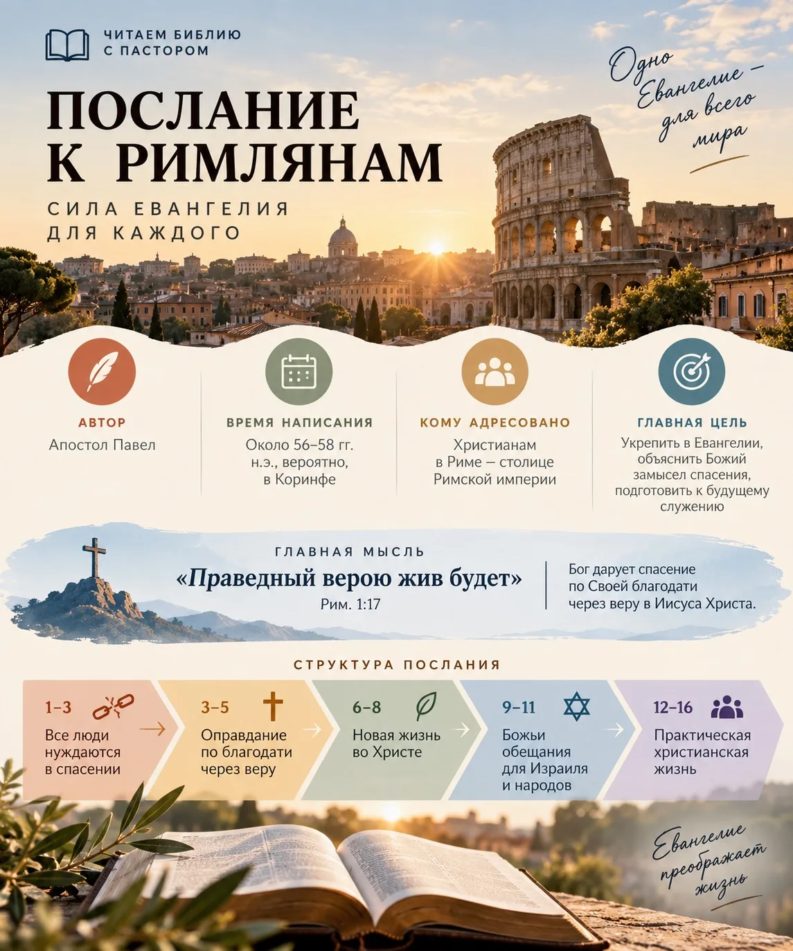 📖 ЧИТАЕМ БИБЛИЮ С ПАСТОРОМ