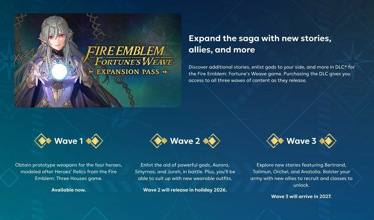 Для Fire Emblem: Fortune's Weave анонсировали Expansion Pass, в котором будет три волны...