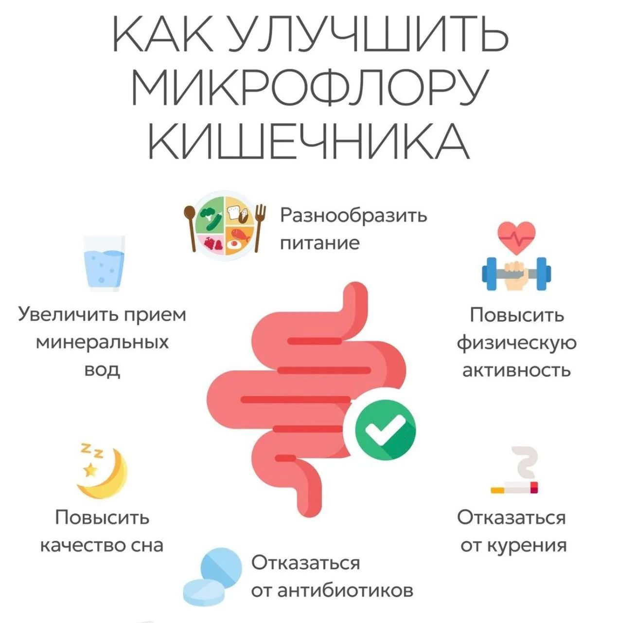 🌿 СЛЕДУЮЩИЙ ВАЖНЫЙ ЭТАП — БАЛАНС МИКРОФЛОРЫ! ПОЧЕМУ ЭТО ВАЖНО? 💚