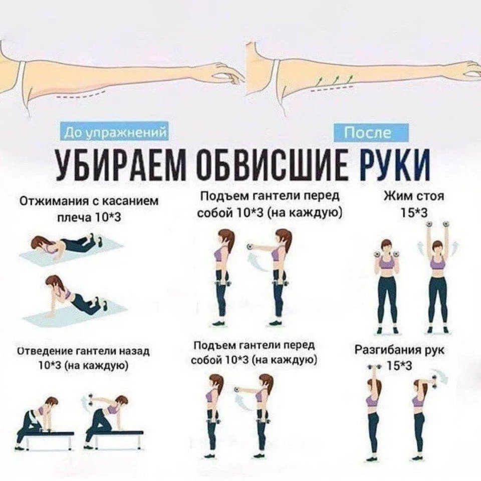 Убираем обвисшие руки!🙏🏻