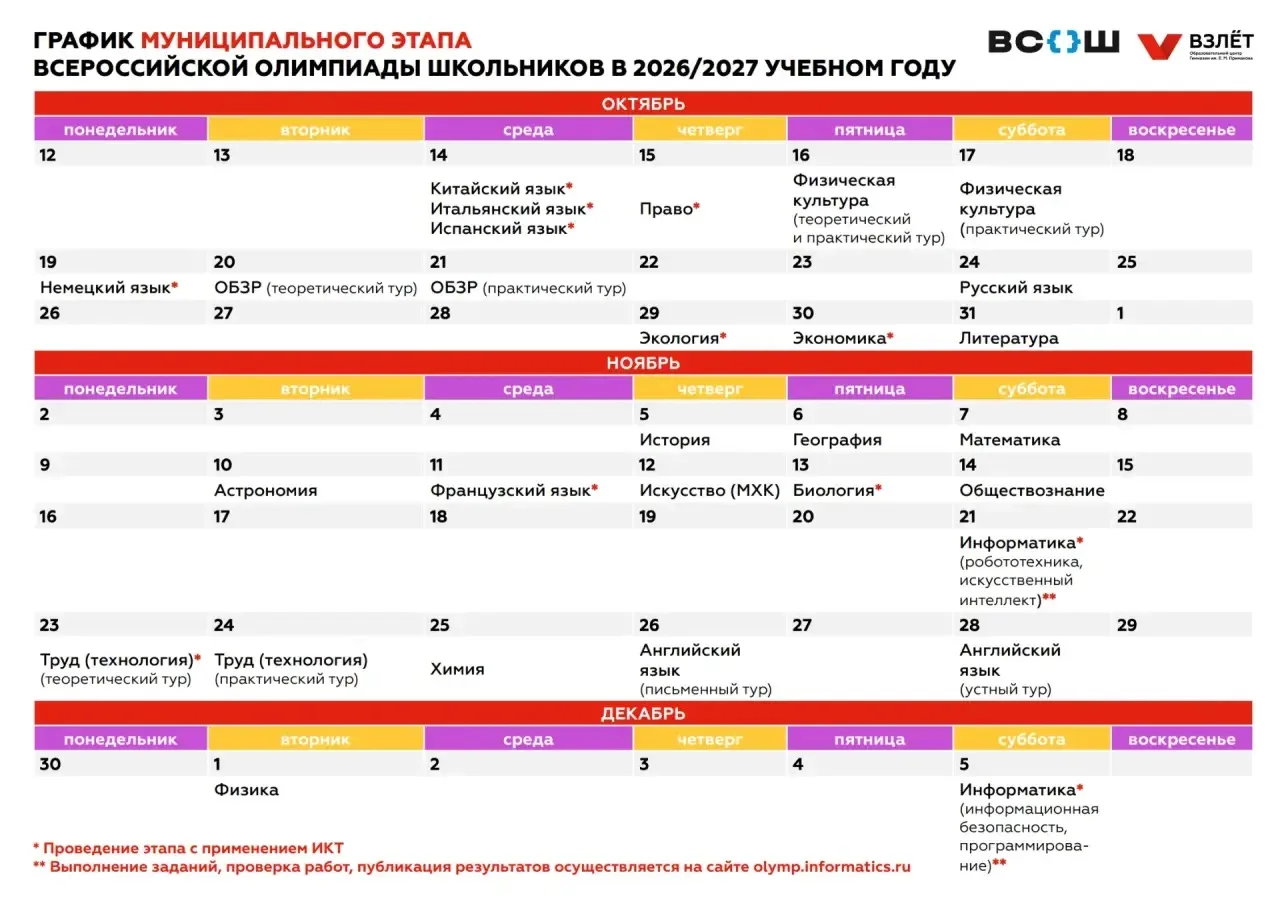 Школьный этап почти позади — время двигаться дальше 💡