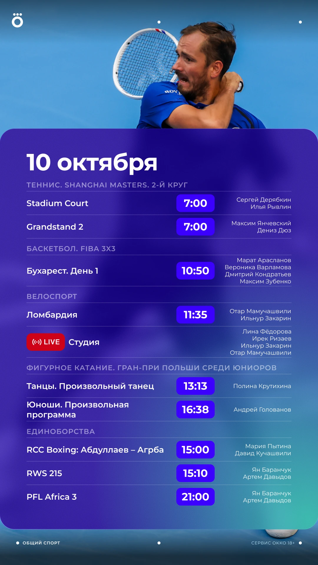 Шанхай мастерс, гран-при Польши среди юниоров, битва «львов» и «быков» в РПЛ, а также н...
