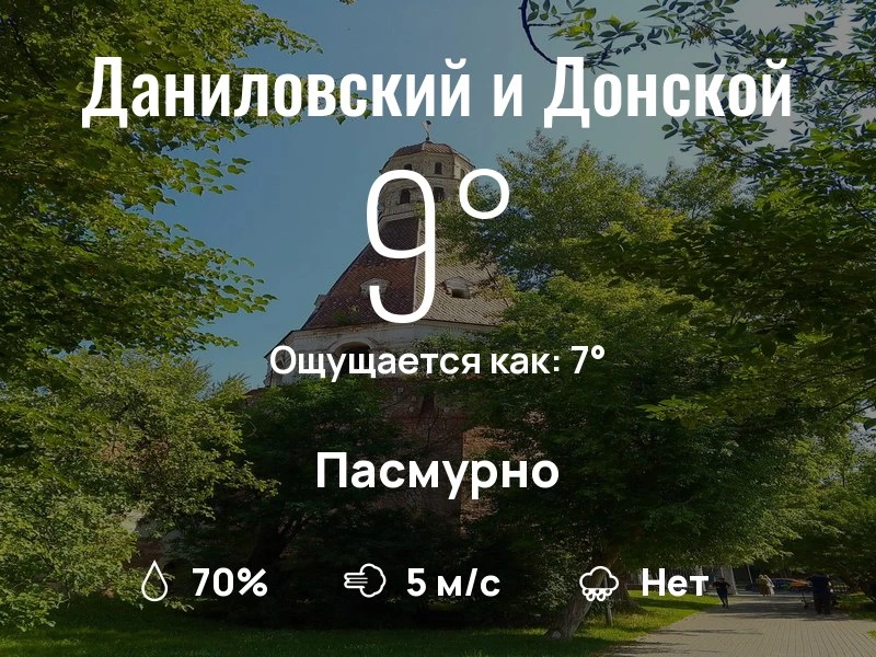 Что с погодой в Даниловском и Донском?