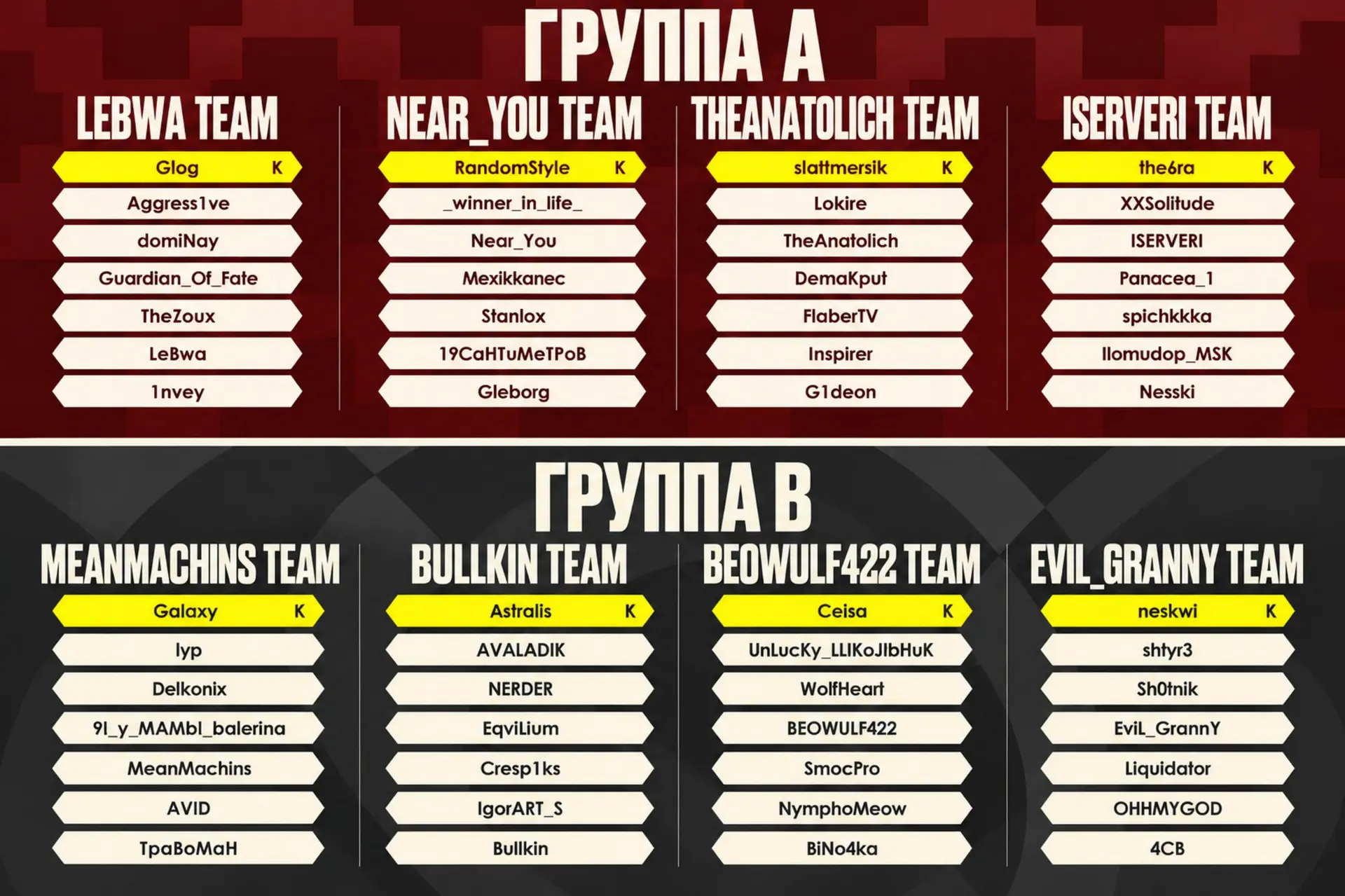 ❗️ Итоги жеребьевки Streamers Battle 7х7 в формате Натиска.