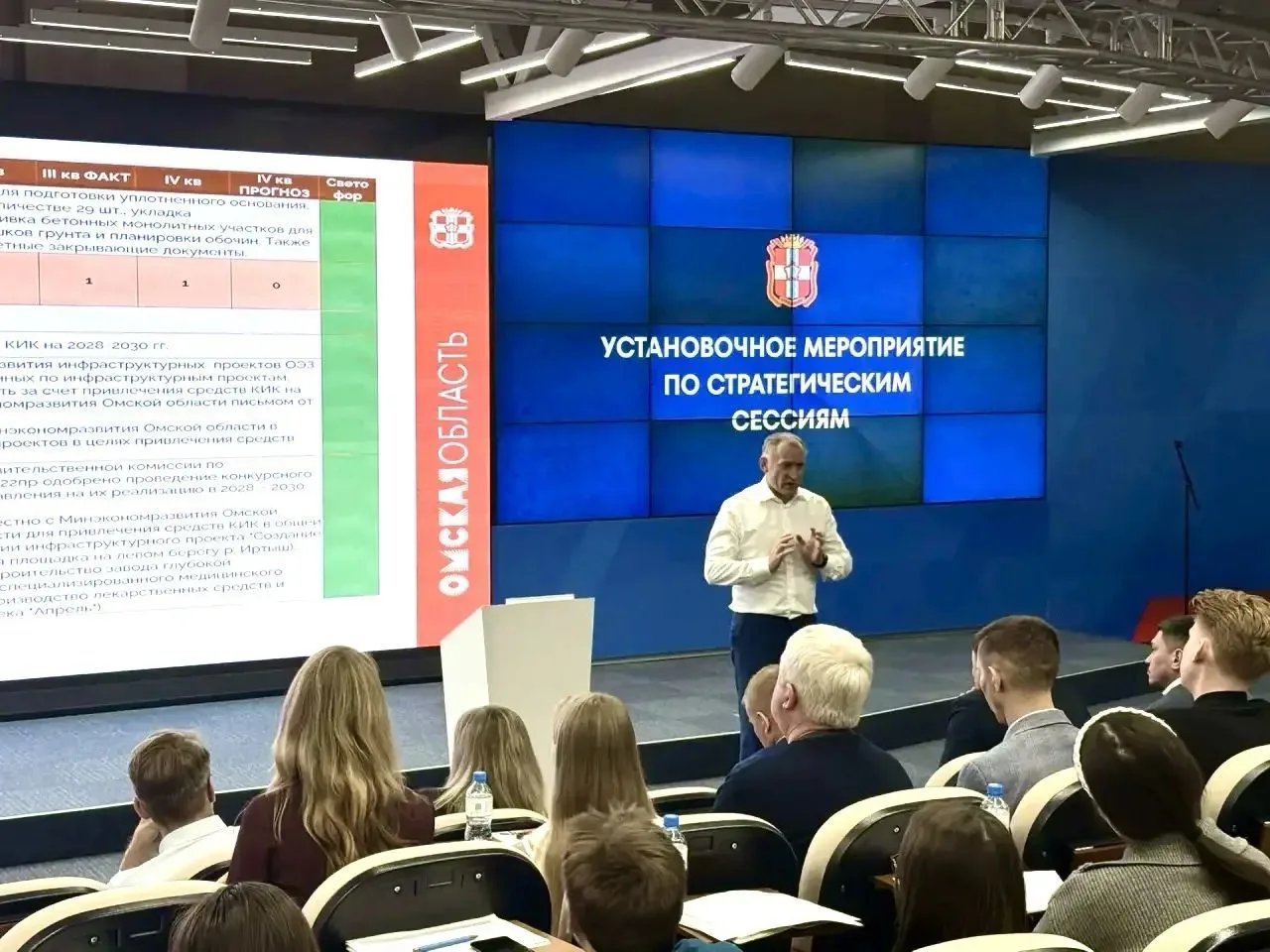 В Омской области обсудили, как развивать поддержку бизнеса в 2027 году