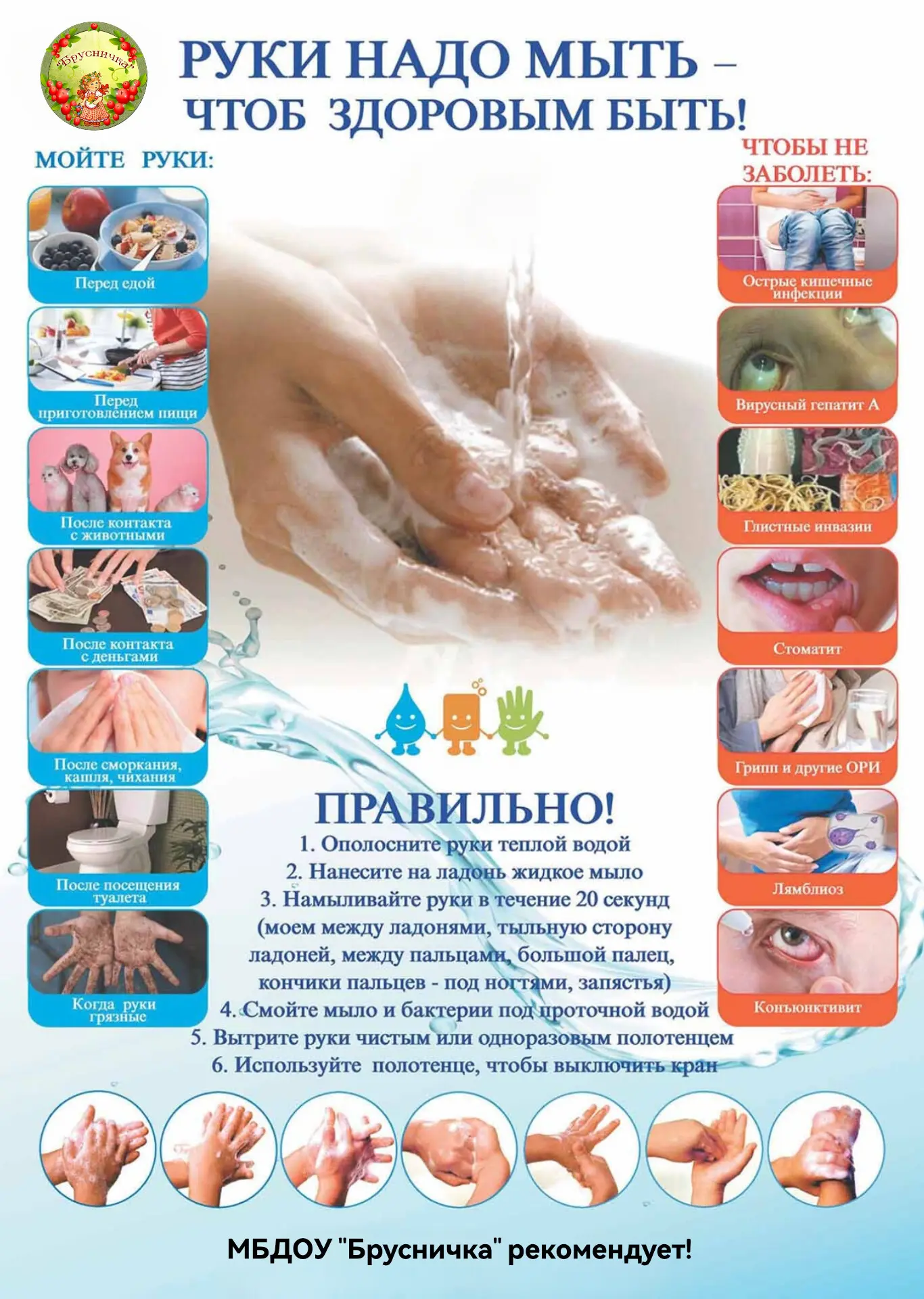 Как правильно и когда обязательно мыть руки